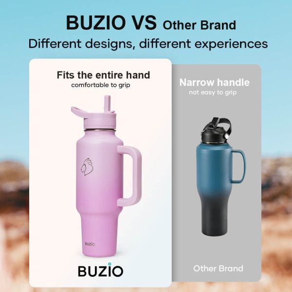 Trophy Series Handled Water Bottle for Car | 40oz - Image 5